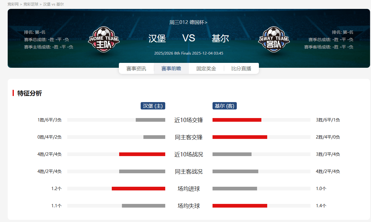 猛龙对雄鹿第六场回放 猛龙对雄鹿第六场回放