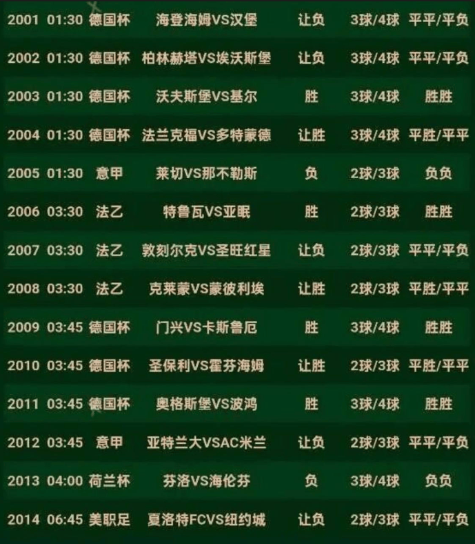 德国杯排名和赛程